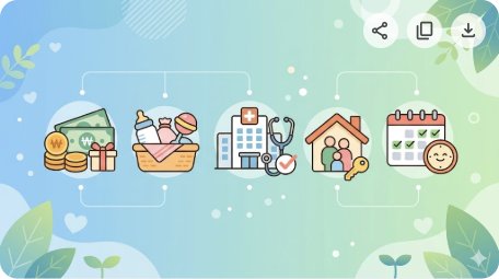 출산 지원금 혜택 총정리