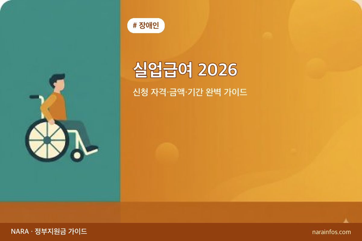 실업급여 2026 — 신청 자격·금액·기간 완벽 가이드