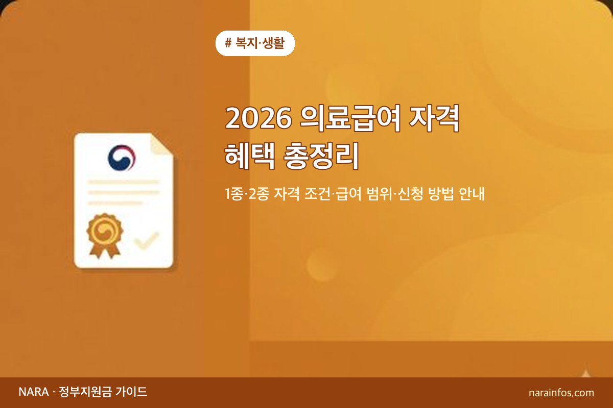 2026 의료급여 자격·혜택 총정리