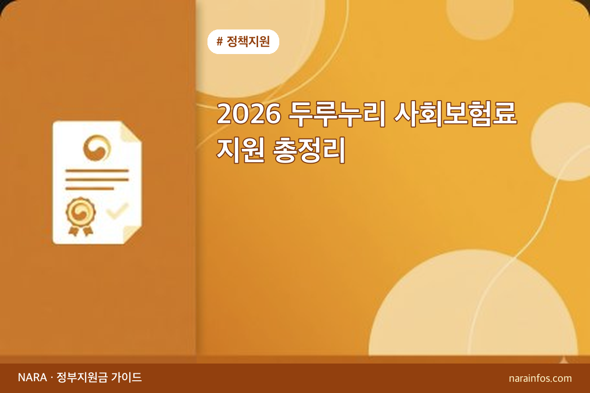 2026 두루누리 사회보험료 지원 총정리