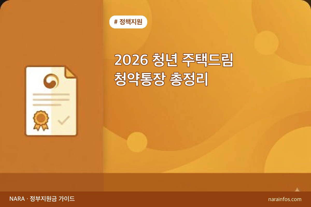 2026 청년 주택드림 청약통장 총정리