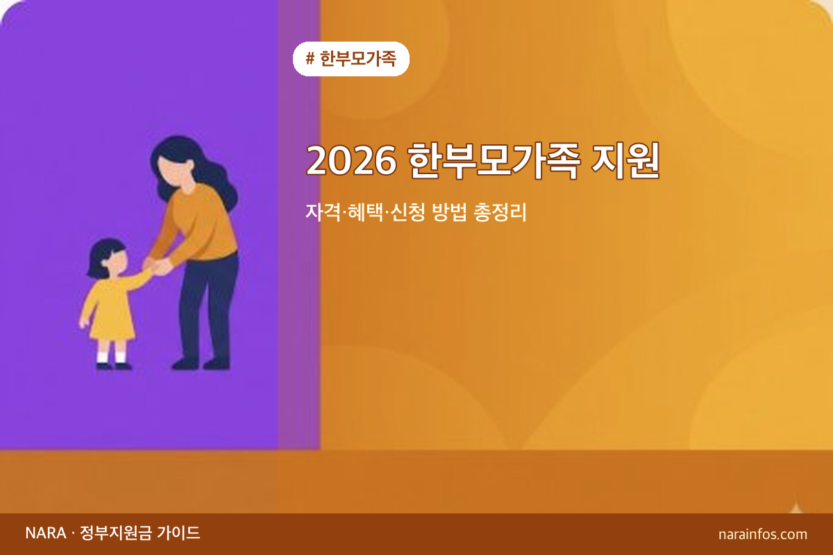 2026 한부모가족 지원 — 자격·혜택·신청 방법 총정리