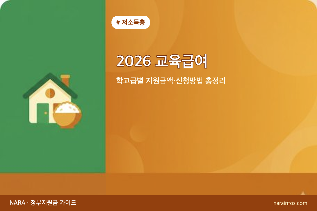 2026 교육급여 — 학교급별 지원금액·신청방법 총정리