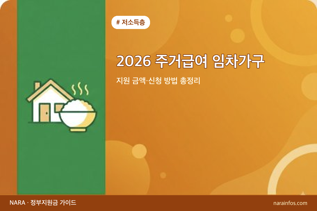 2026 주거급여 임차가구 — 지원 금액·신청 방법 총정리