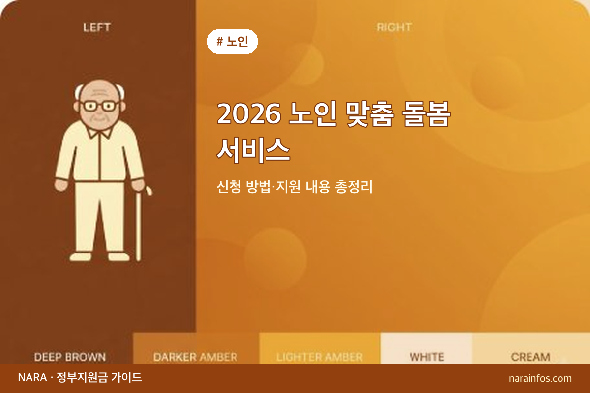 2026 노인 맞춤 돌봄 서비스 — 신청 방법·지원 내용 총정리