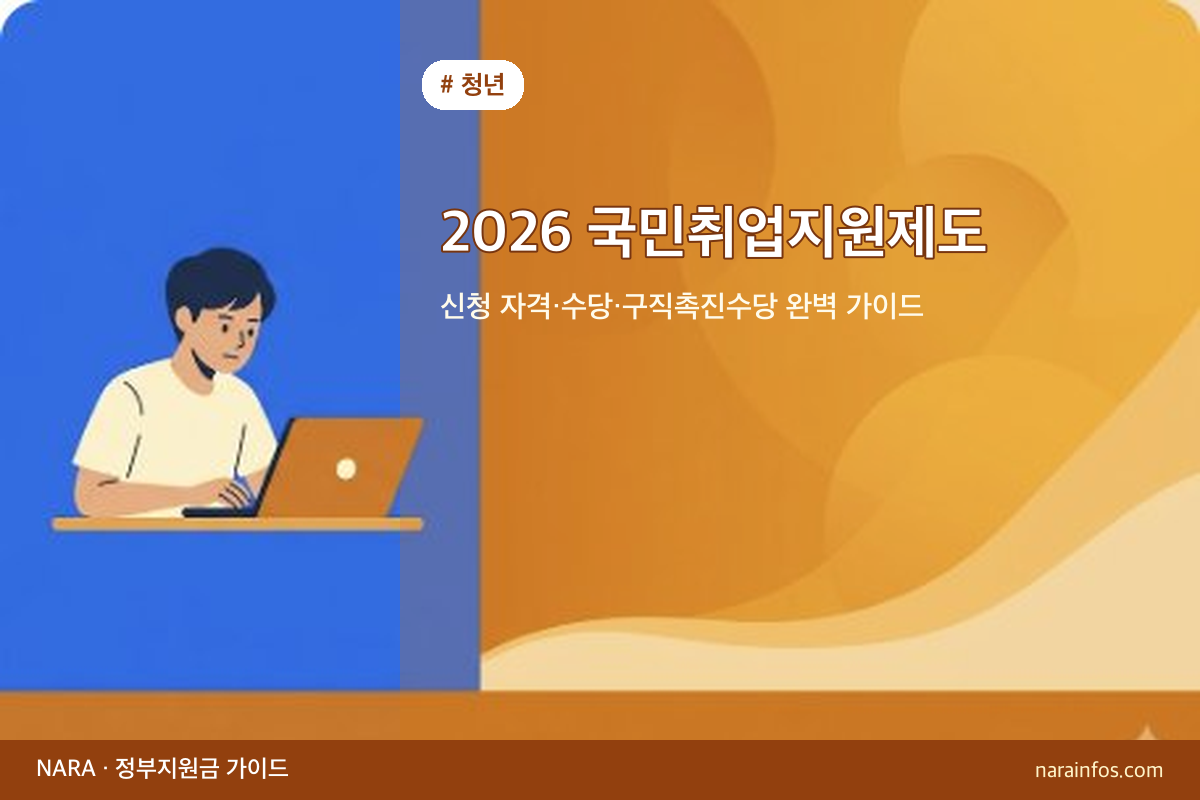 2026 국민취업지원제도 — 신청 자격·수당·구직촉진수당 완벽 가이드