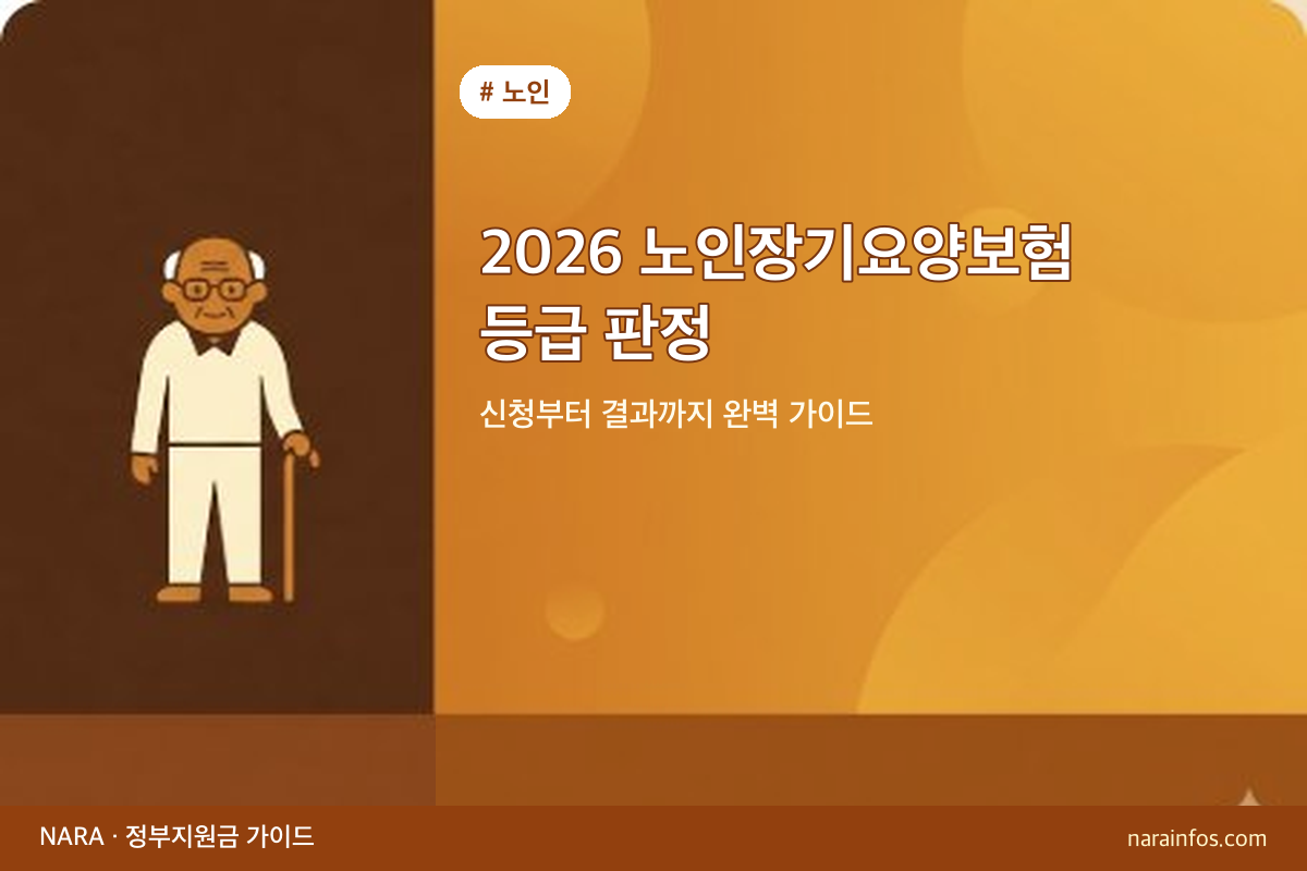 2026 노인장기요양보험 등급 판정 — 신청부터 결과까지 완벽 가이드