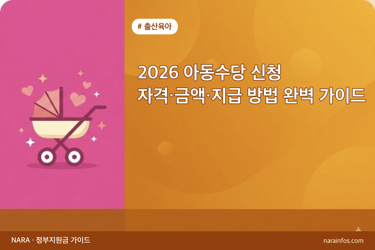 2026 아동수당 신청 자격·금액·지급 방법 완벽 가이드