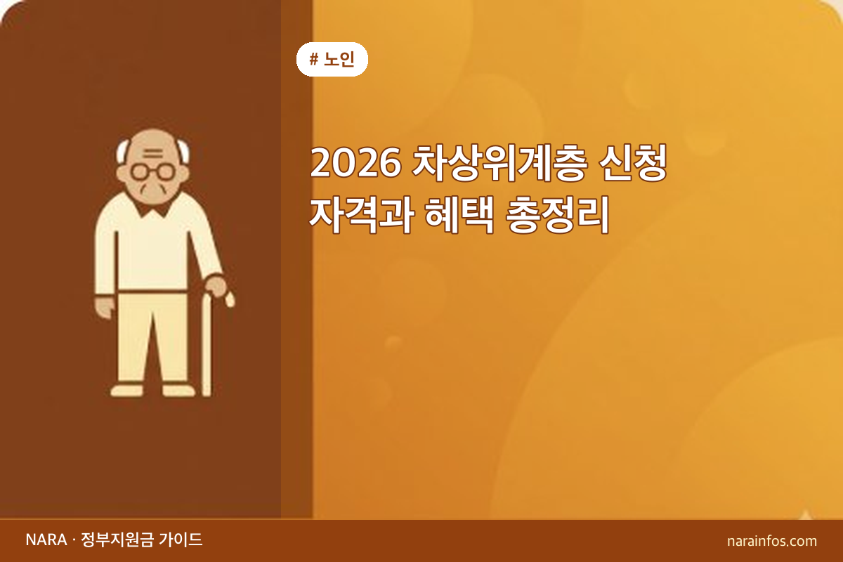 2026 차상위계층 신청 자격과 혜택 총정리
