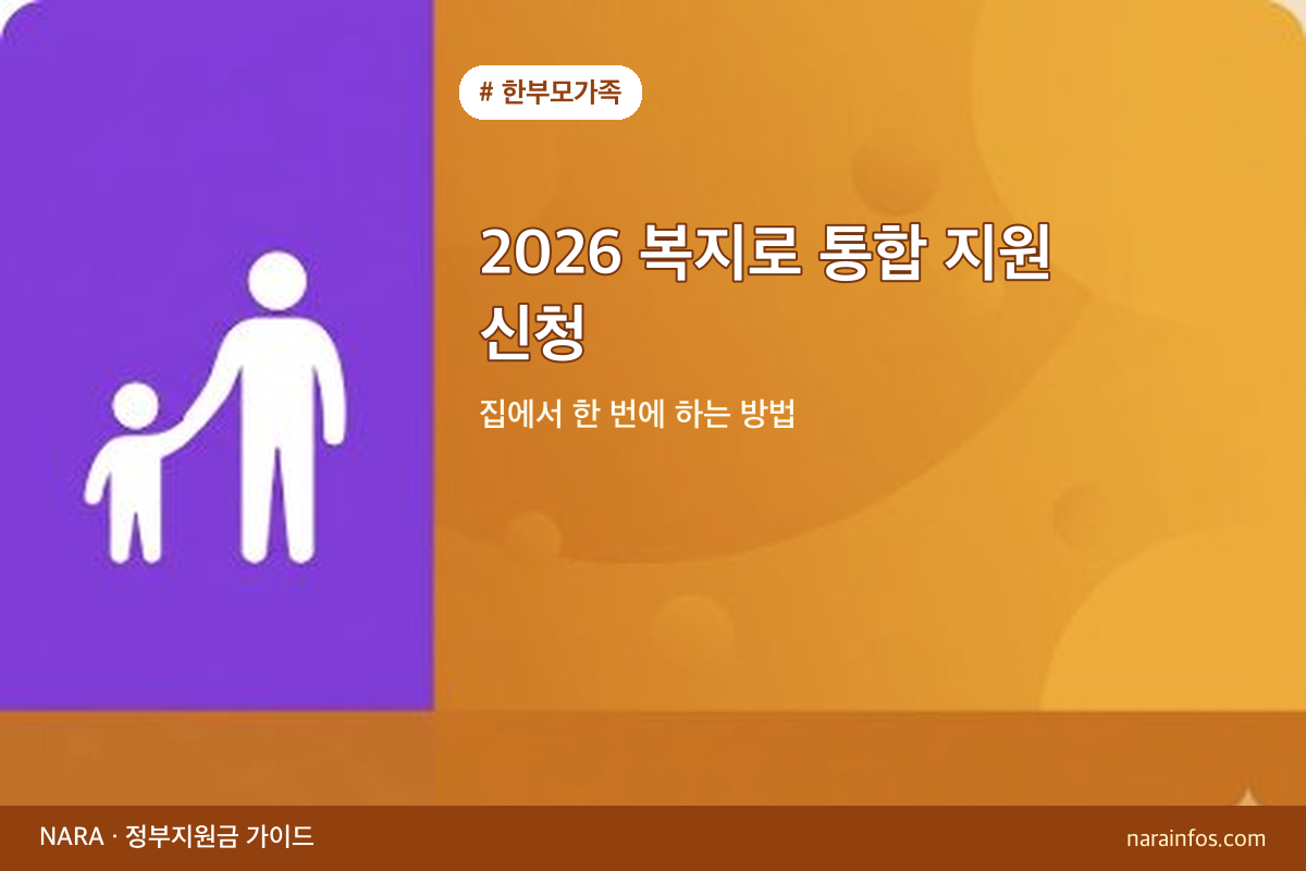 2026 복지로 통합 지원 신청 — 집에서 한 번에 하는 방법