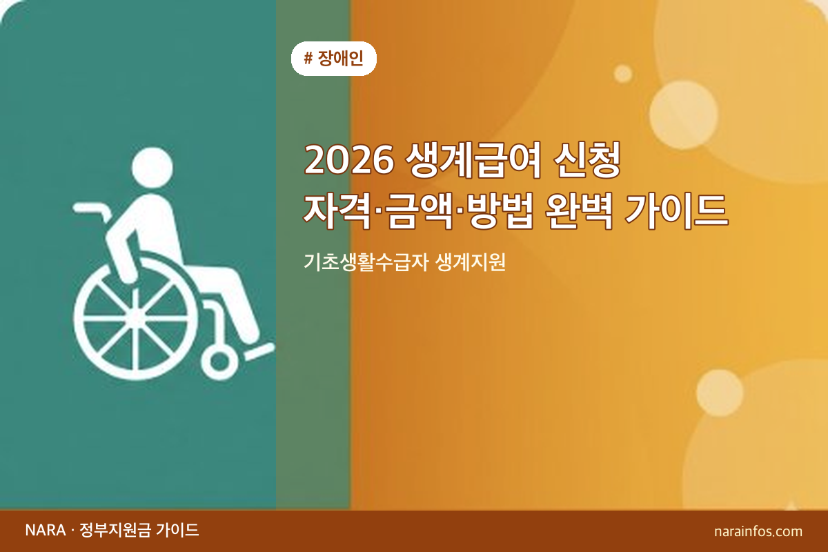 2026 생계급여 신청 자격·금액·방법 완벽 가이드 — 기초생활수급자 생계지원