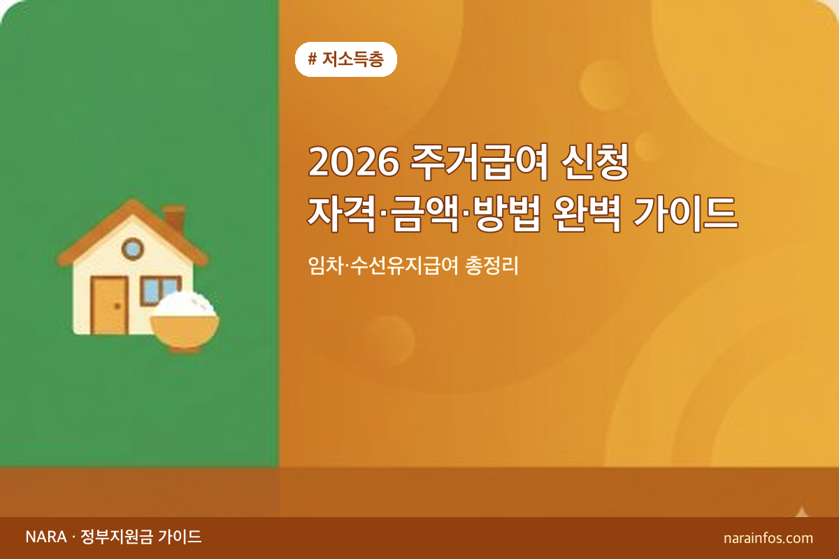 2026 주거급여 신청 자격·금액·방법 완벽 가이드 — 임차·수선유지급여 총정리