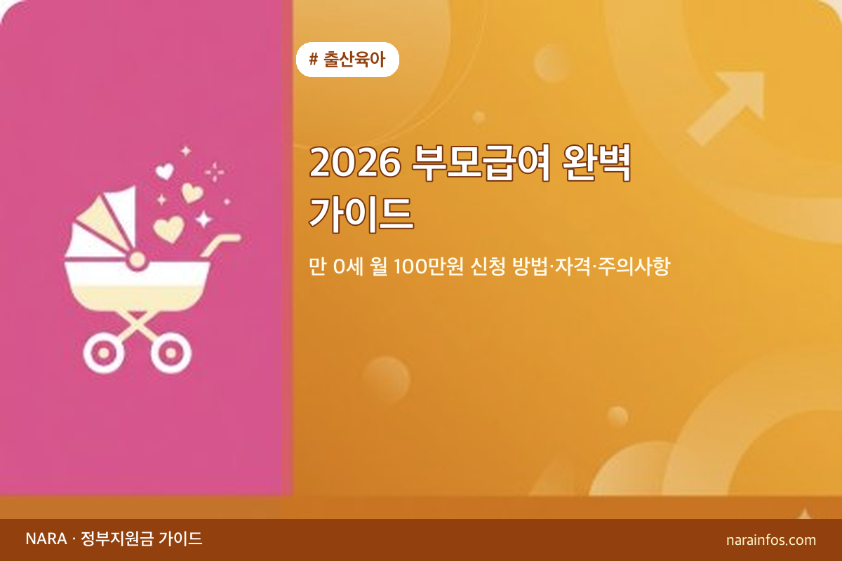 2026 부모급여 완벽 가이드 — 만 0세 월 100만원 신청 방법·자격·주의사항
