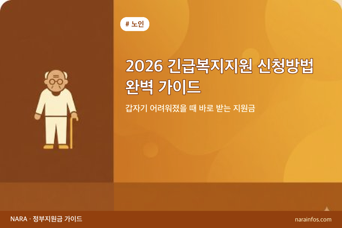 2026 긴급복지지원 신청방법 완벽 가이드 — 갑자기 어려워졌을 때 바로 받는 지원금