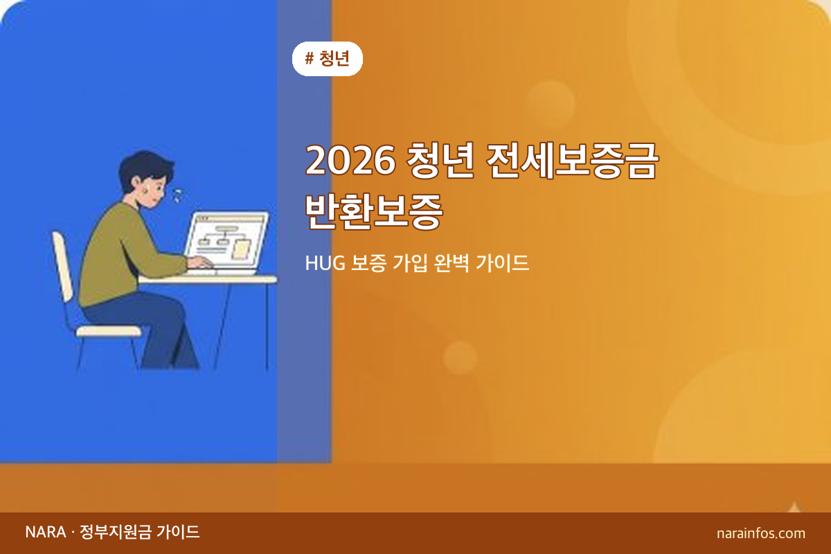 2026 청년 전세보증금 반환보증 — HUG 보증 가입 완벽 가이드