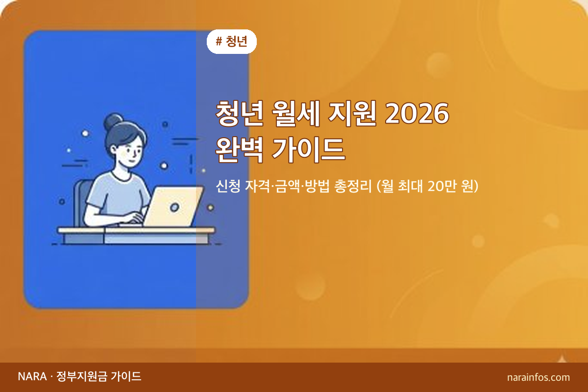 청년 월세 지원 2026 완벽 가이드 — 신청 자격·금액·방법 총정리 (월 최대 20만 원)