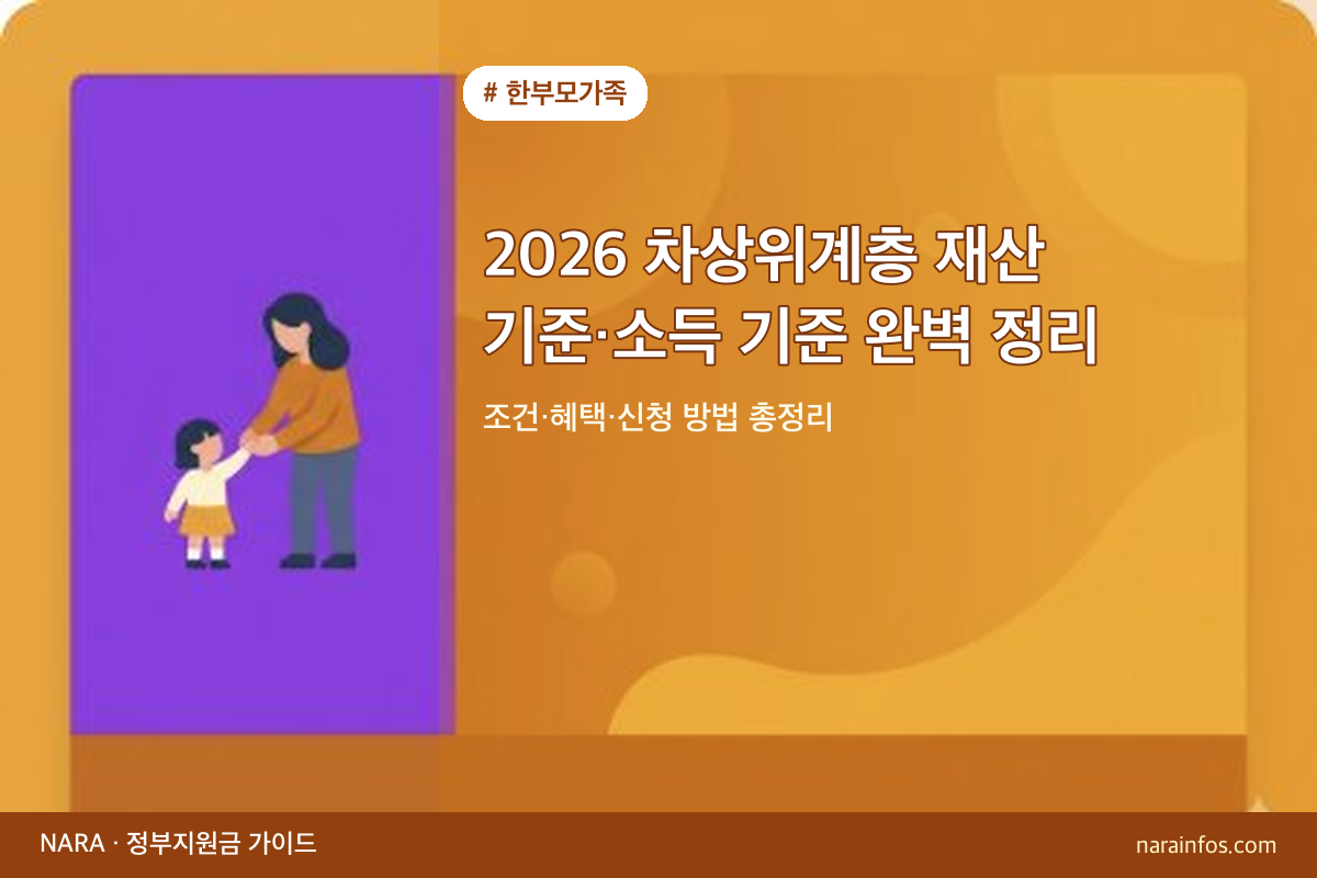 2026 차상위계층 재산 기준·소득 기준 완벽 정리 — 조건·혜택·신청 방법 총정리