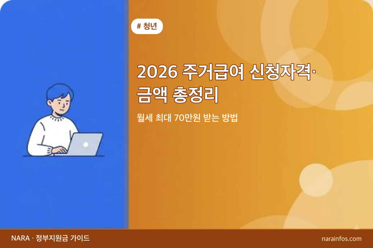 2026 주거급여 신청자격·금액 총정리 — 월세 최대 70만원 받는 방법