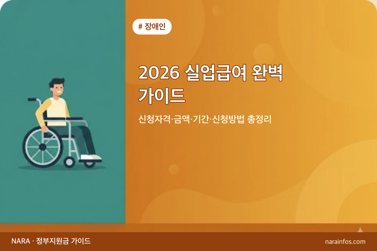 2026 실업급여 완벽 가이드 — 신청자격·금액·기간·신청방법 총정리