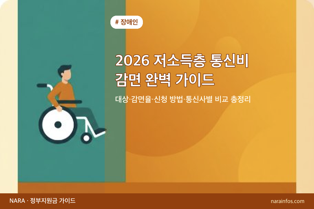 2026 저소득층 통신비 감면 완벽 가이드 — 대상·감면율·신청 방법·통신사별 비교 총정리