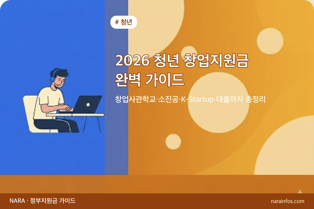 2026 청년 창업지원금 완벽 가이드 — 창업사관학교·소진공·K-Startup·대출까지 총정리
