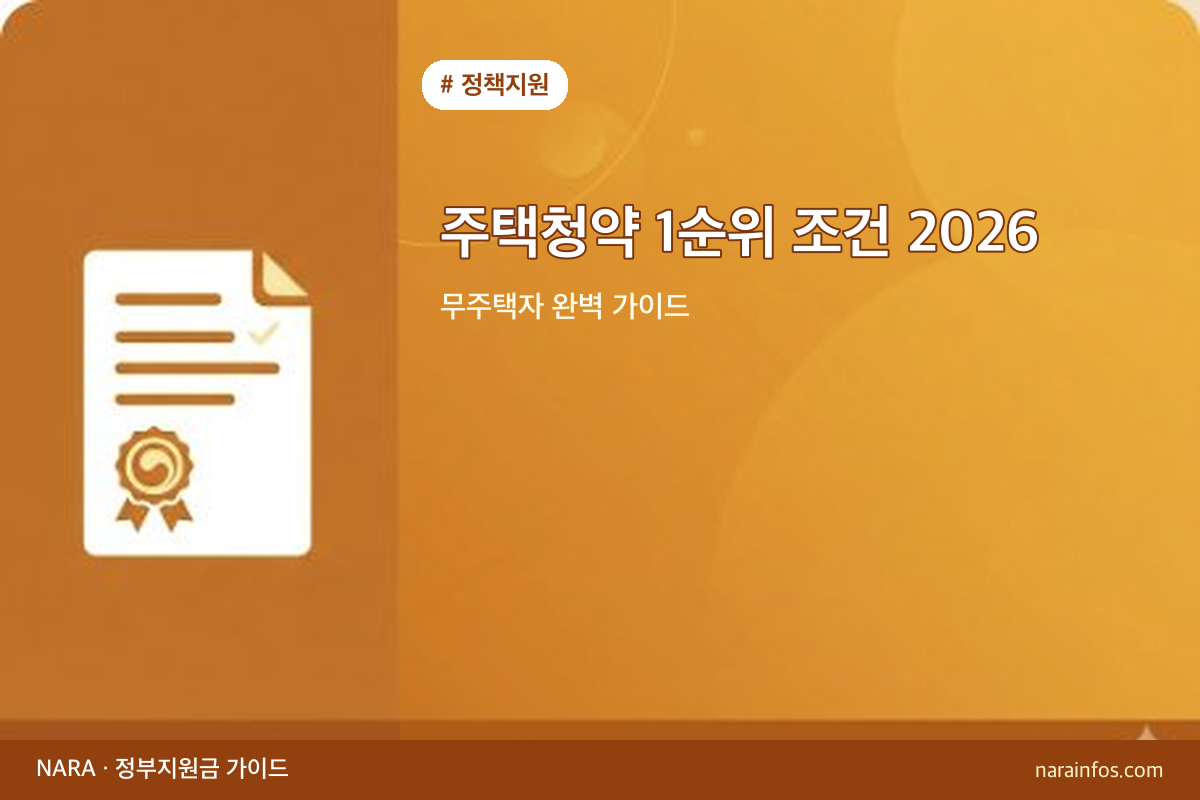 주택청약 1순위 조건 2026 — 무주택자 완벽 가이드