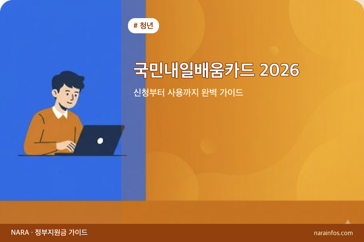 국민내일배움카드 2026 — 신청부터 사용까지 완벽 가이드