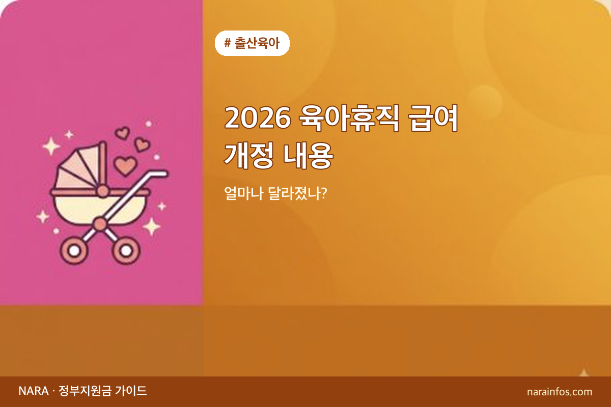 2026 육아휴직 급여 개정 내용 — 얼마나 달라졌나?